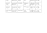 do accurate data entry, copy paste and typing work